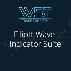 Elliott Wave Indicator Suite